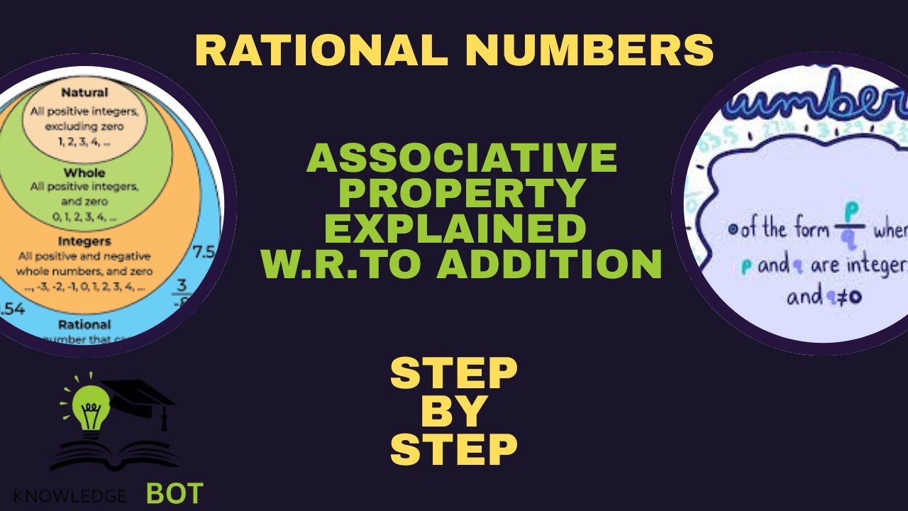 ASSOCIATIVE PROPERTY OF RATIONAL NUMBERS W.R.TO ADDITION
