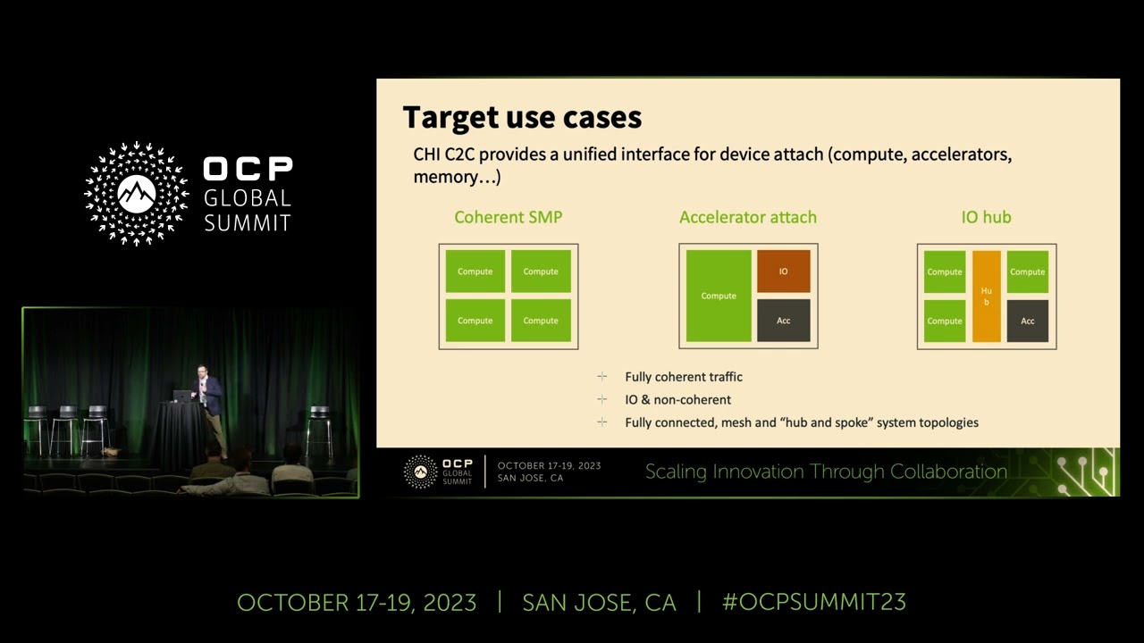Towards chiplet interoperability with AMBA CHI C2C