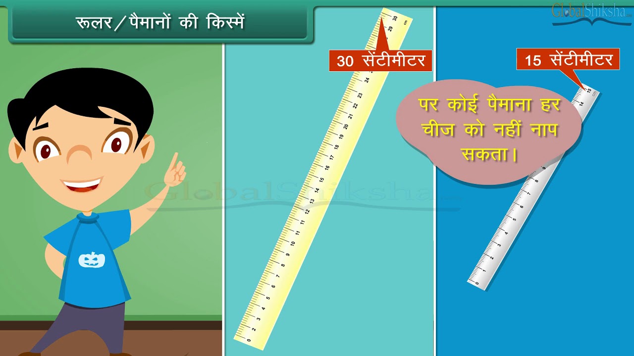 Class 3 Maths - लम्बाई मापना | मापन प्रणाली | Measurement in Hindi