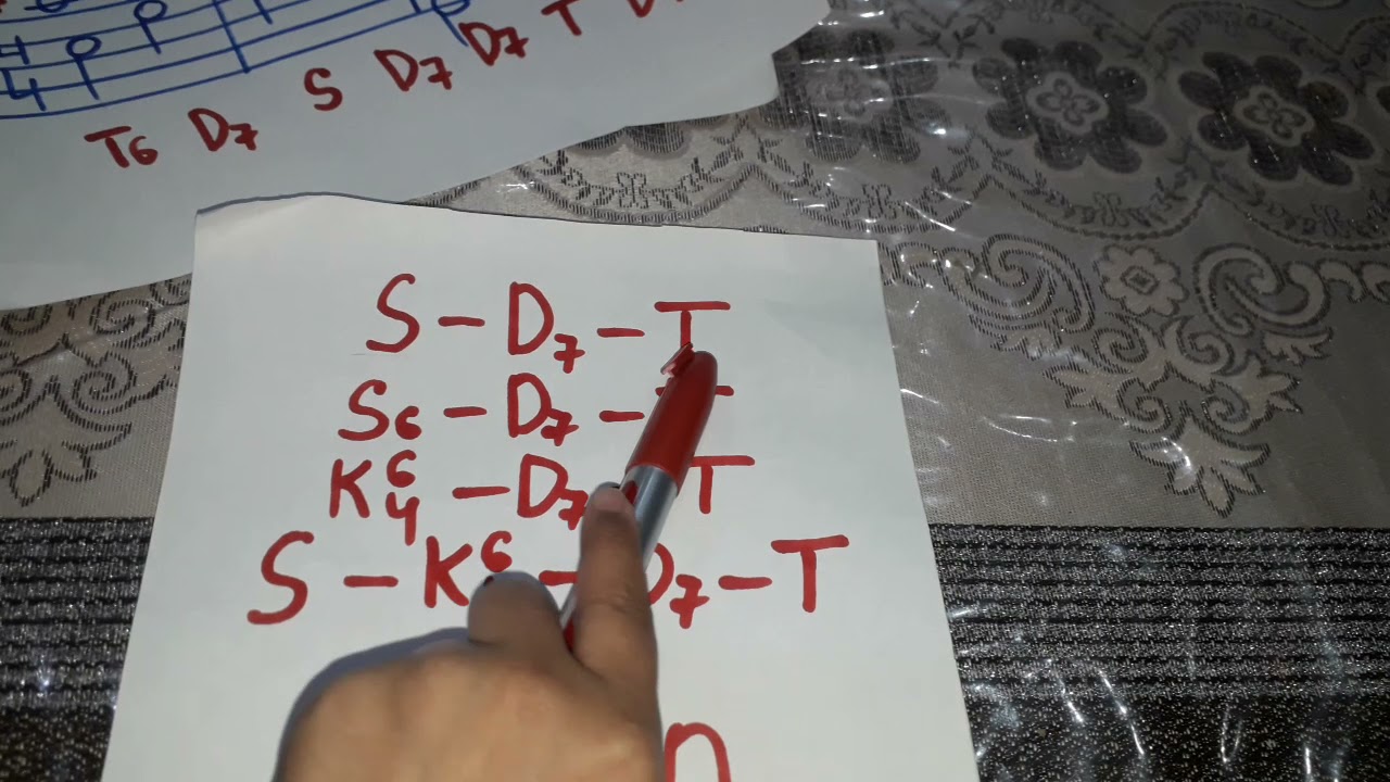 14-dars Dominantseptakkord   D7