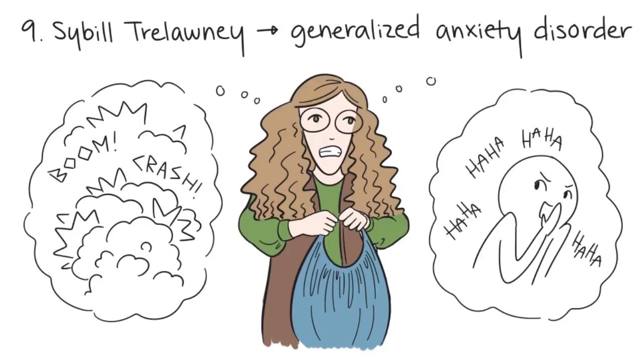 10 Psychological Lessons from the Harry Potter Series