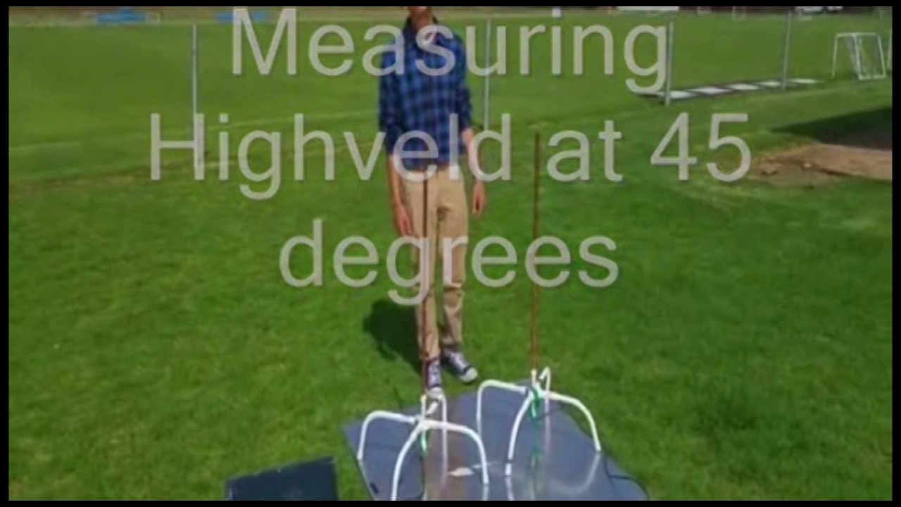Direction finding of radio sources