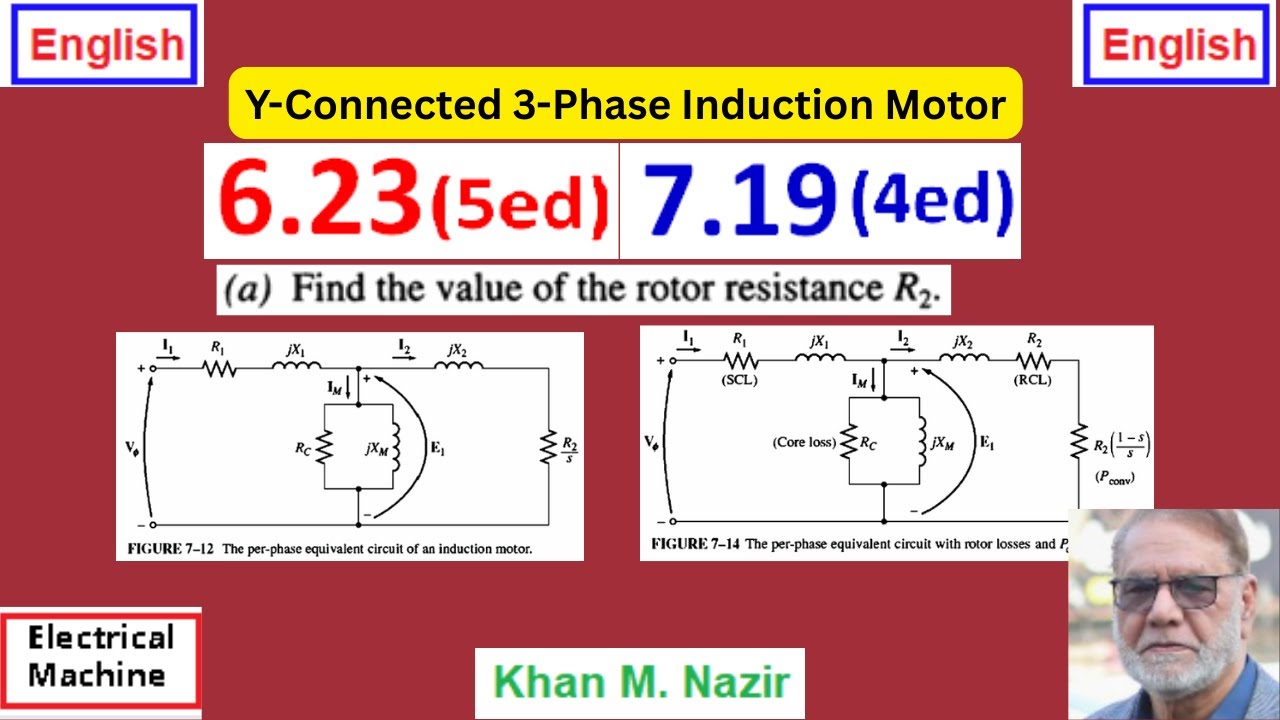 (English)EM || Q 6.23 (5ed)(a) || Q 7.19(4ed)(a) || Calculate Rotor Resistance of Induction Motor