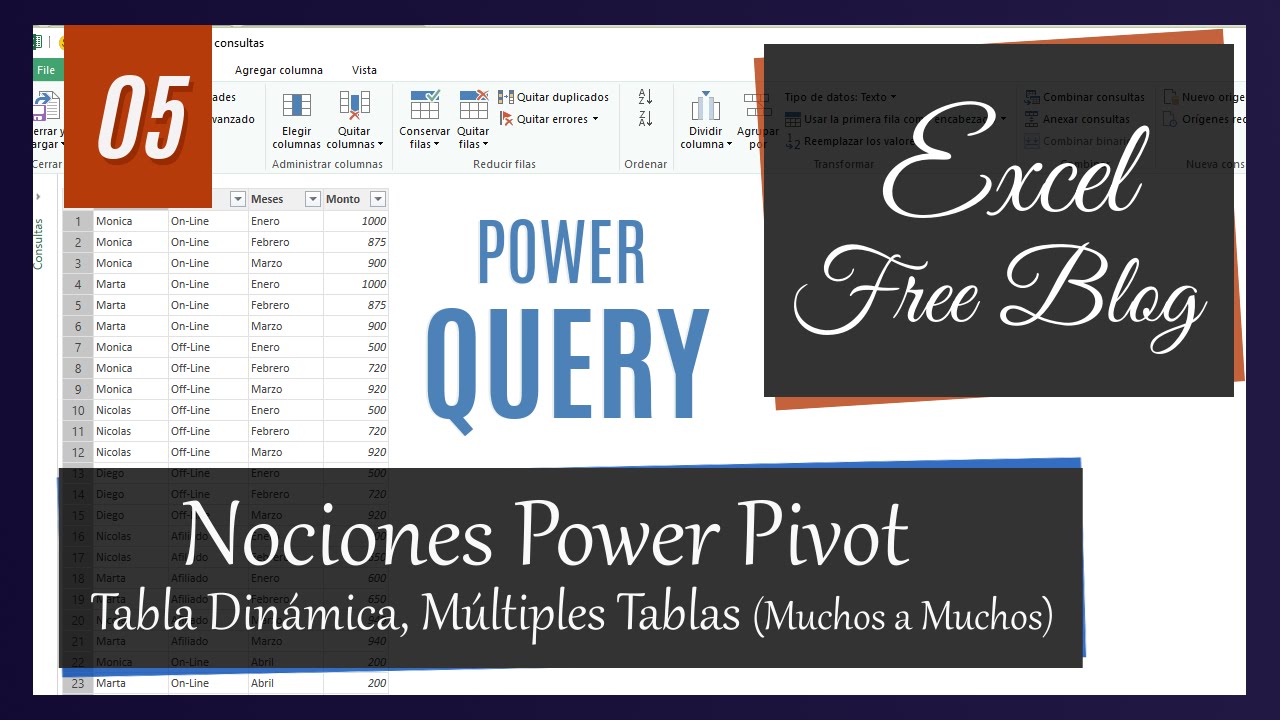 Tabla Din&aacute;mica, M&uacute;ltiples Tablas (Relaci&oacute;n Muchos a Muchos con Power Query) - Nociones Power Pivot 5