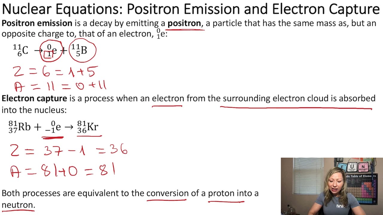 Radioactivity: Alfa and Beta Decay, Positron Emission, Electron Capture, and Gamma Emission