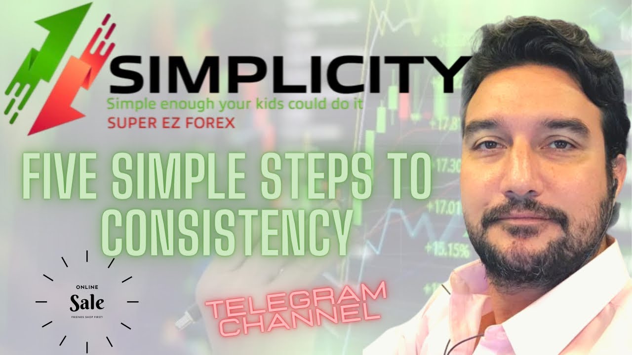 Forex simple steps for beginners with Simplicity Trading System