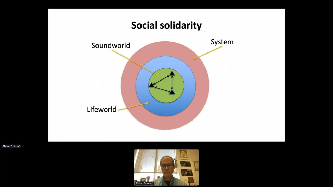 Music for Global Human Development - Promoting Health & Well-Being in Africa: Michael Frishkopf