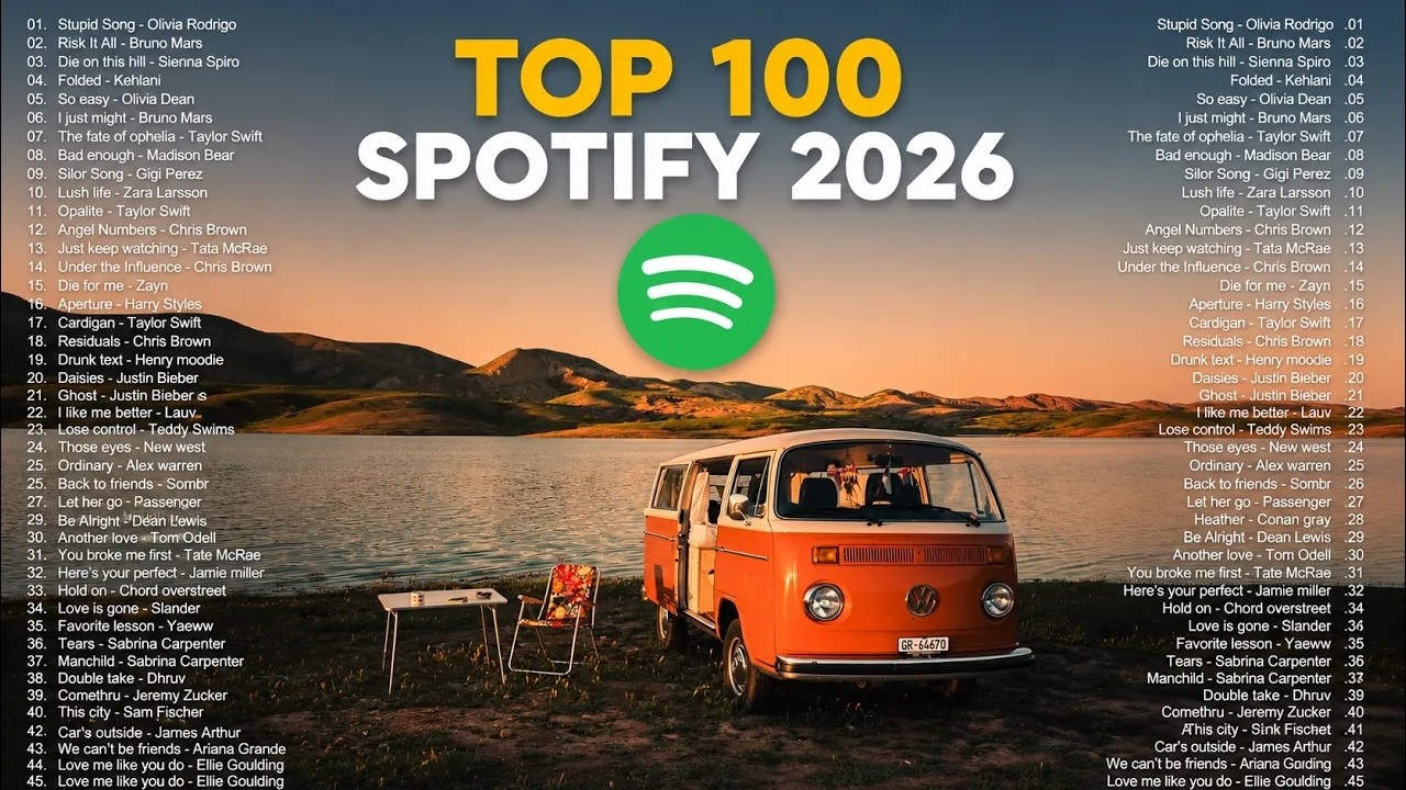 Top Music 2026 🎧 | Spotify Pop Hits | Best English Hits | Trending TikTok Songs