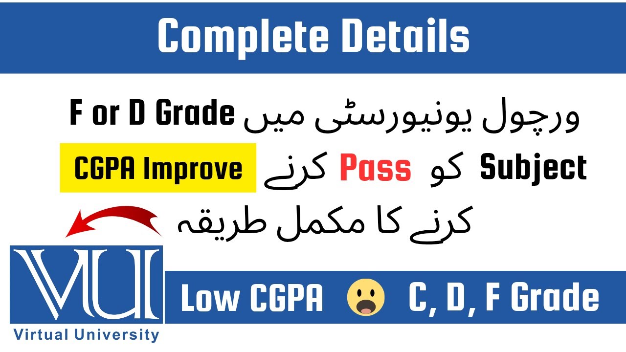 F & D Grade Subject Detail CGPA Improve Detail | Virtual University #result #finalterm #2025 #vu