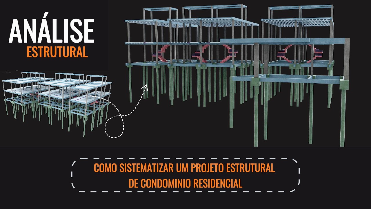 CRIANDO SISTEMA para PROJETOS DE CONDOMINIO - Abre o projeto #003