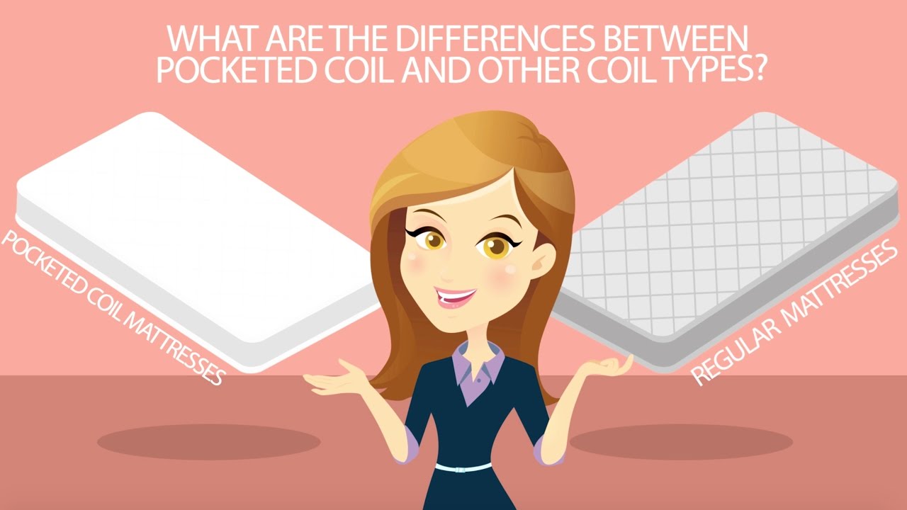 The Differences Between Pocketed Coil (Hybrid Mattresses) and Other Coil Types