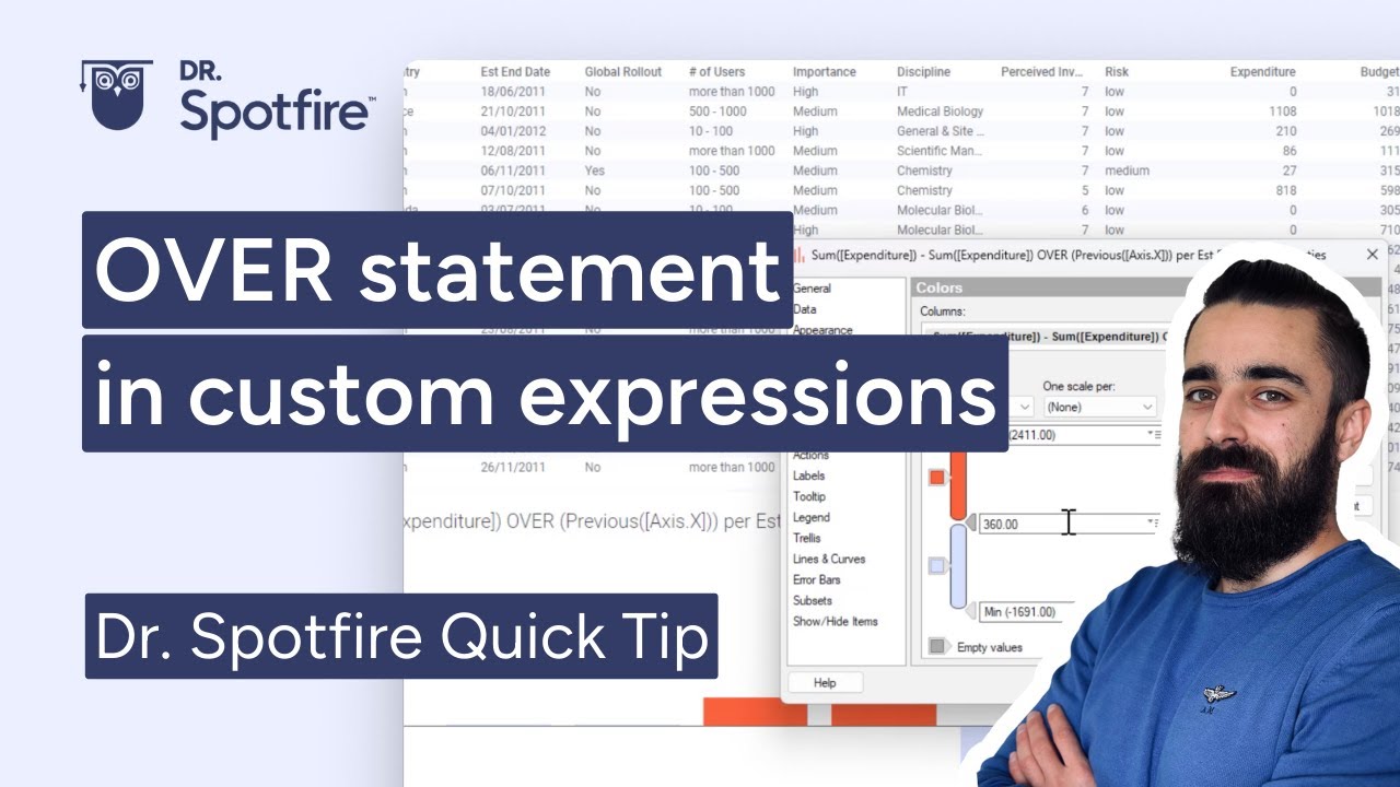 OVER Statement in Custom Expressions in Spotfire