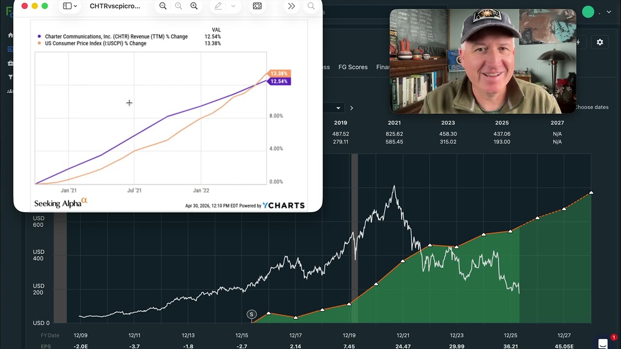 Акции Charter Communications упали на 80%. Стоит ли их покупать? $CHTR