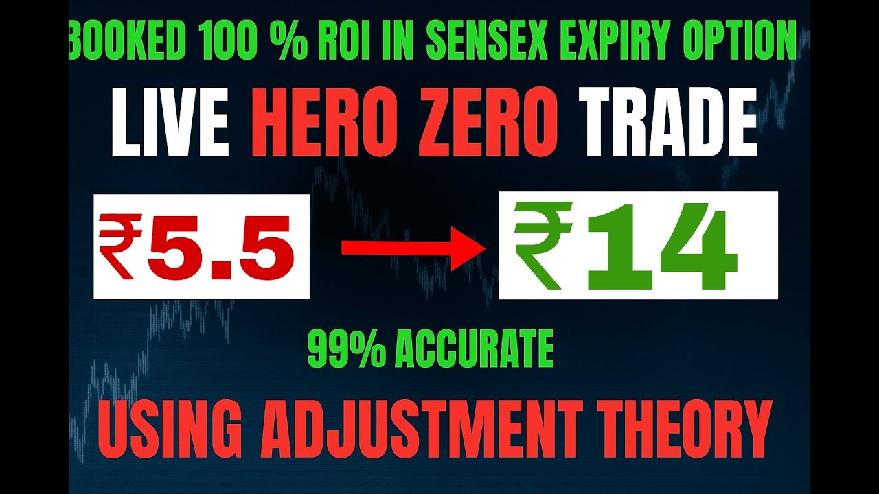 This is how Adjustment Theory works !!! l  SENSEX  EXPIRY l FOOLUENCER