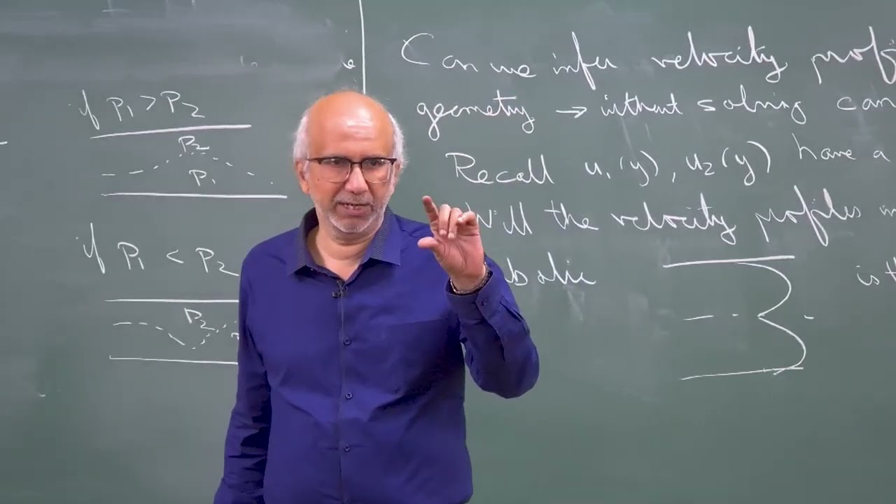 Лекция 4: Кольцевое течение в ядре, устойчивость, механика сплошных сред.