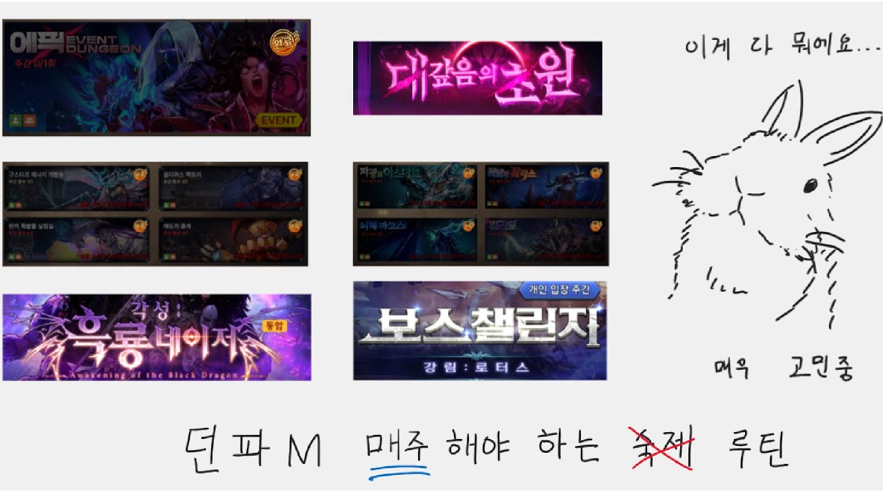 [던파모바일M] 시즌5 주간콘텐츠 레이드, 주간던전, 에픽던전, 재해던전, 보스던전 대체 뭘 해야 되고 안 해도 되나요 1탄