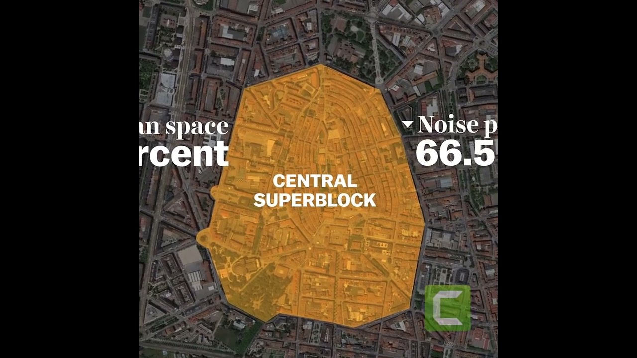 Why Superblocks is the future of urban planning!