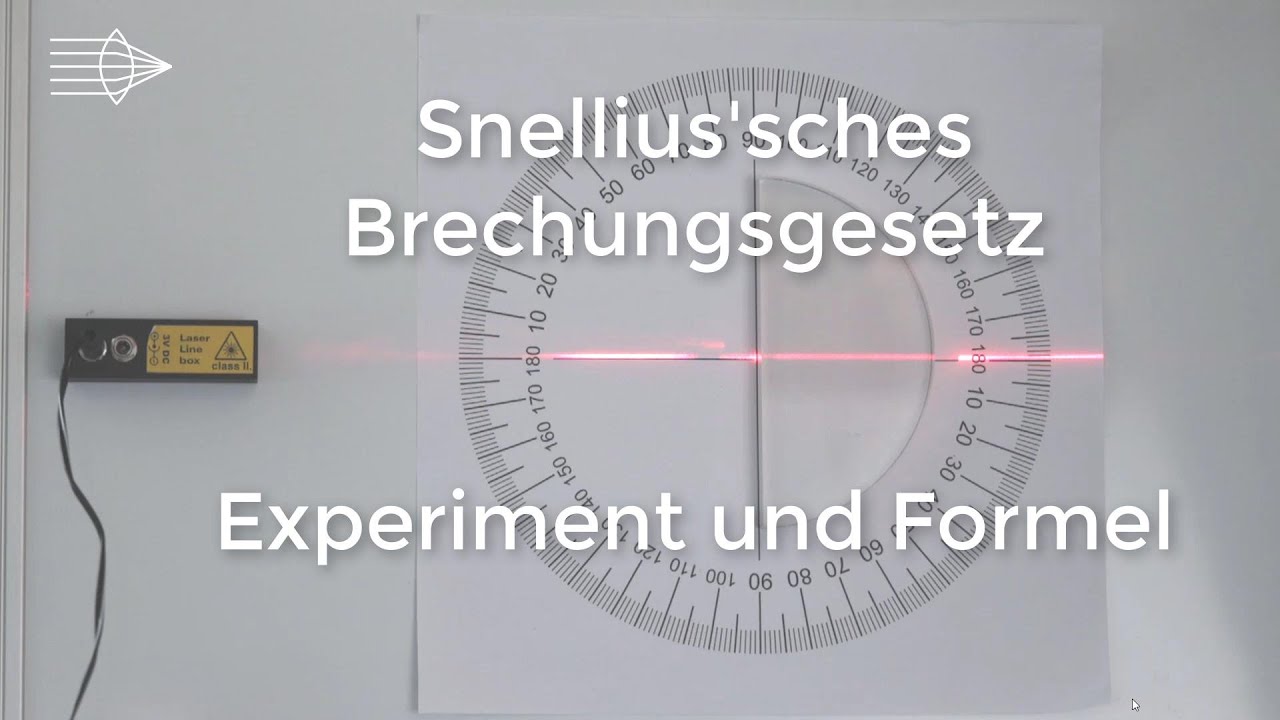 Snellius' Brechungsgesetz, Physik Optik Experiment