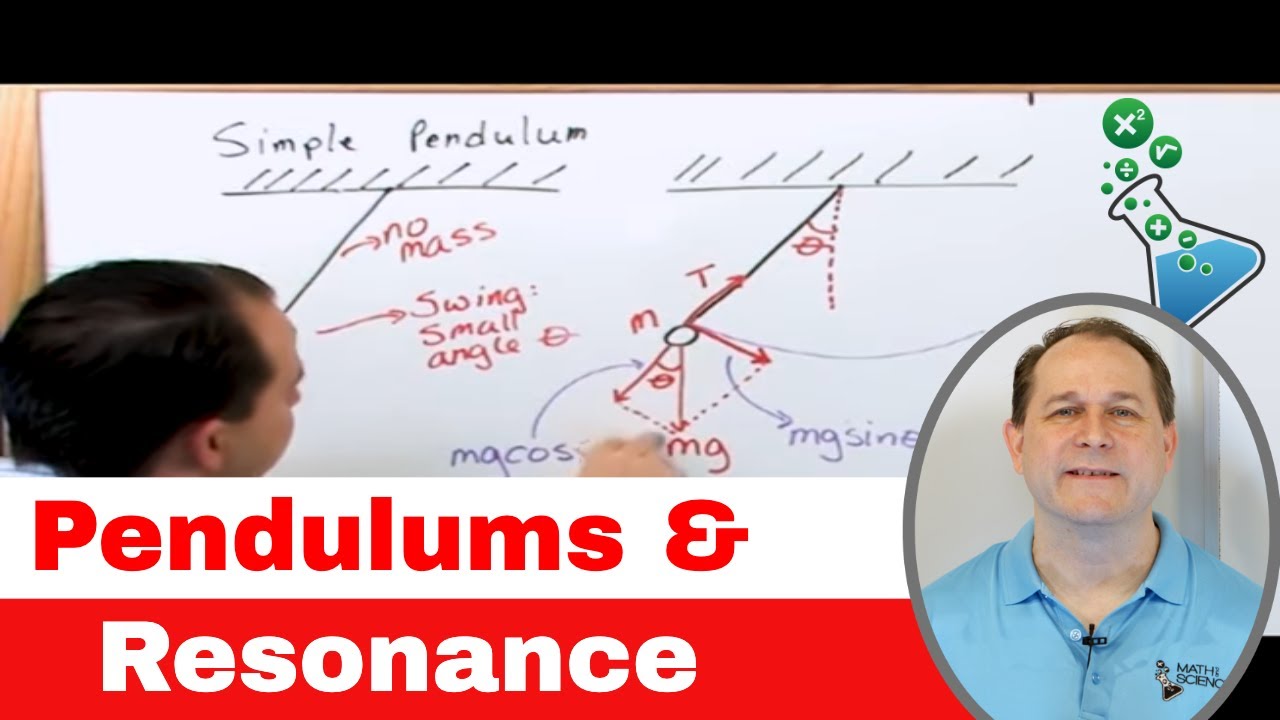 Pendulums, Resonance & Resonant Frequency in Physics - [2-2-4]