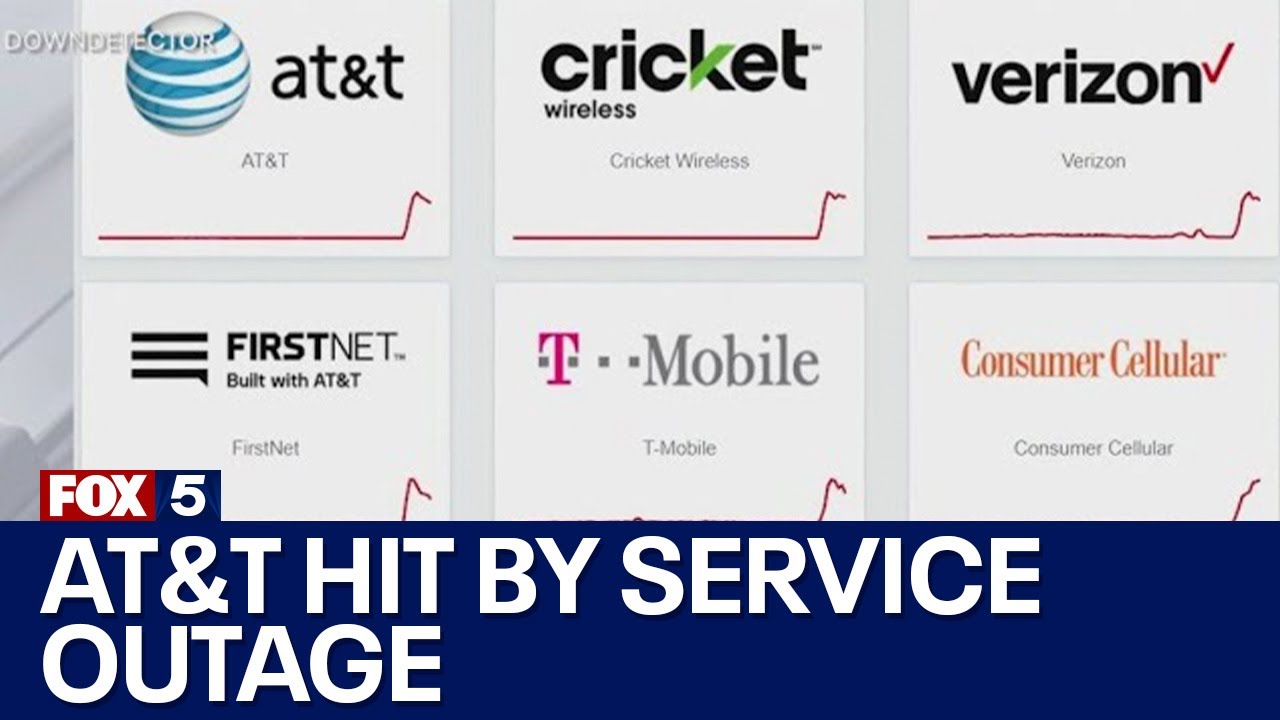 AT&T hit by service outage