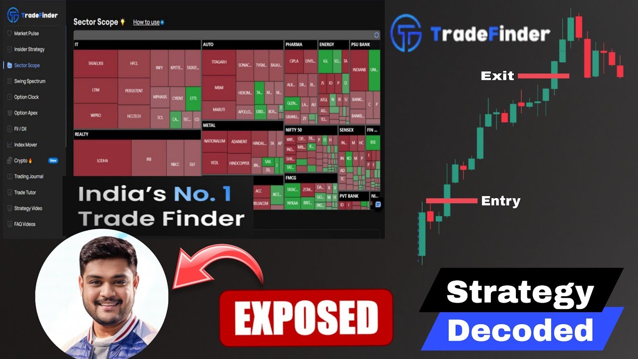 Tradefinder.in Genuine Review | TradeFinder VS Chartink: Which Stock Screener is Best for You