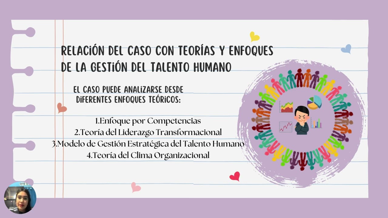 Caso Esenzia S.A.S  Gerencia del talento humano 
