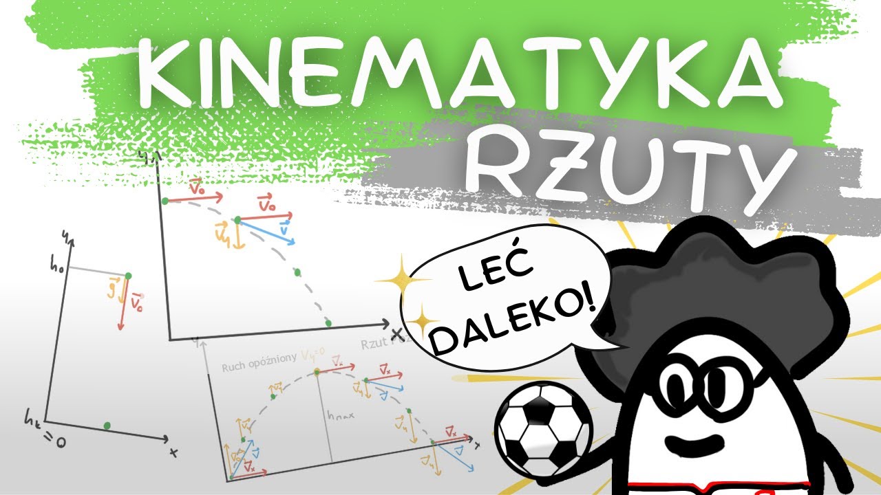 Jak zrozumieć RZUTY w Kinematyce!