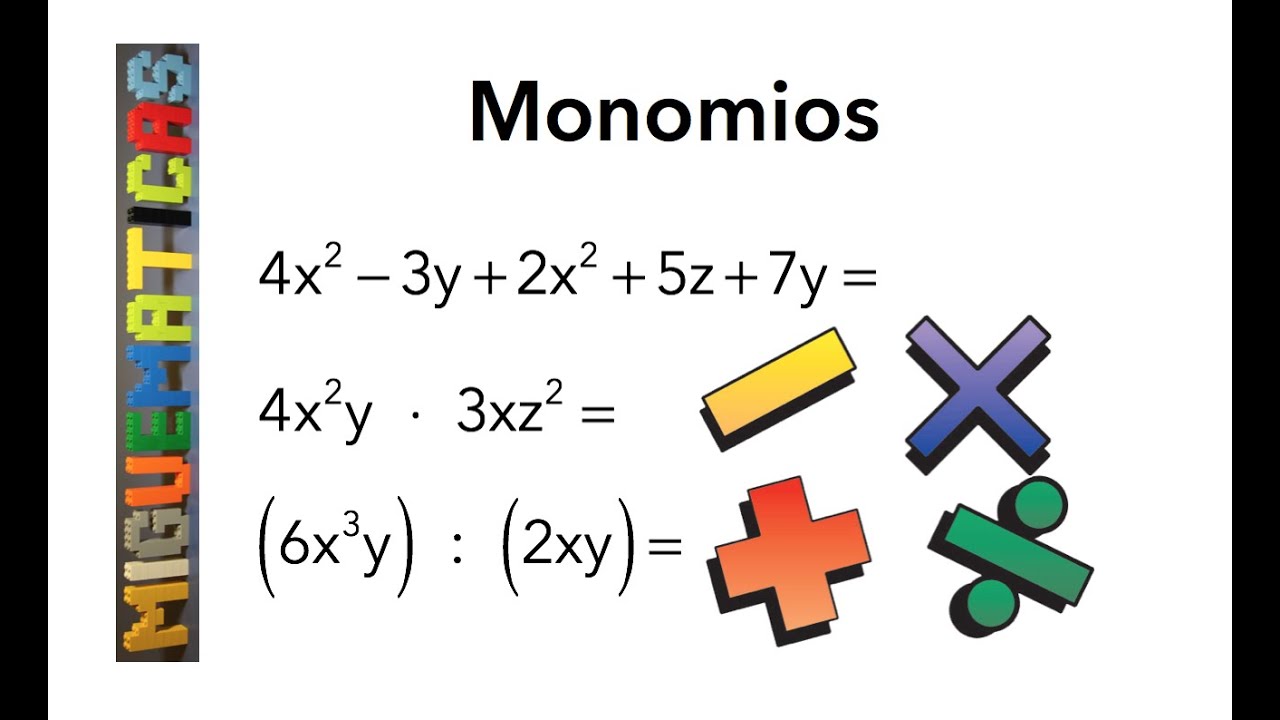 Monomios : Definici&oacute;n y operaciones