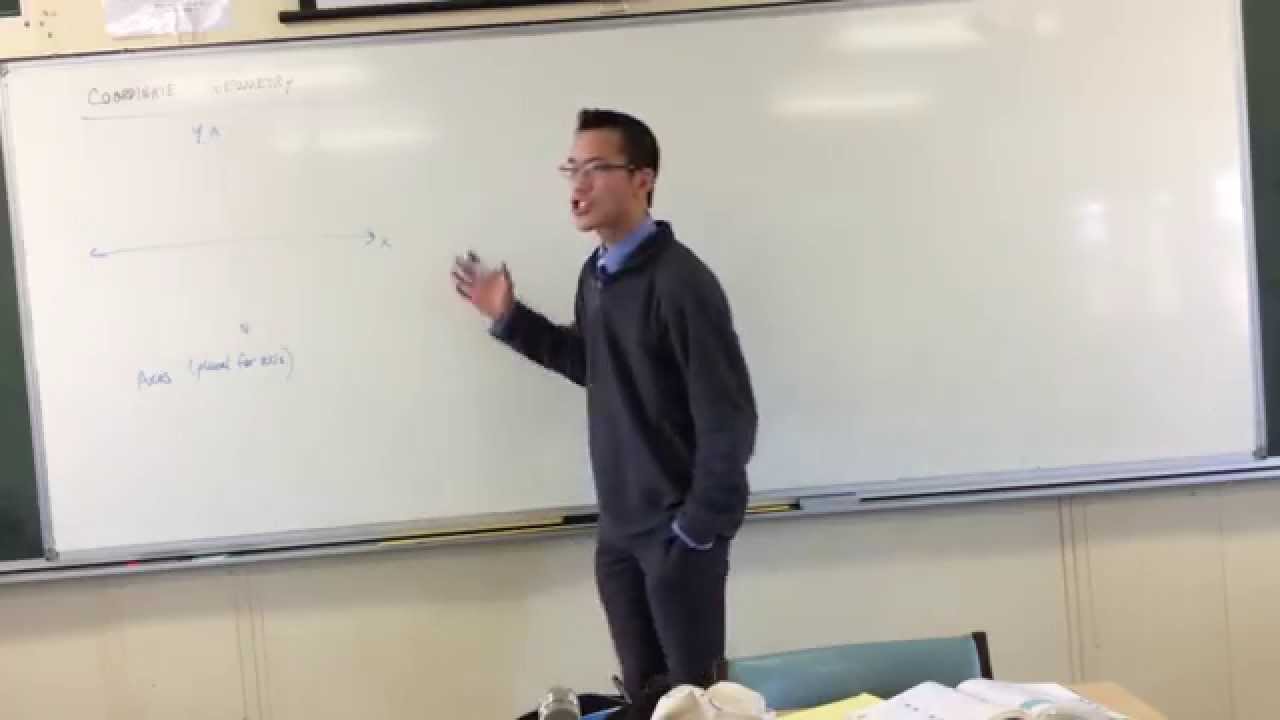 Introduction to the Cartesian Plane