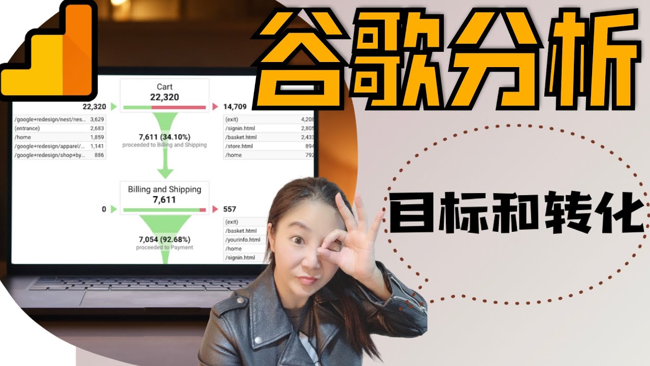 如何做谷歌分析的目标和转化设置（全程操作）