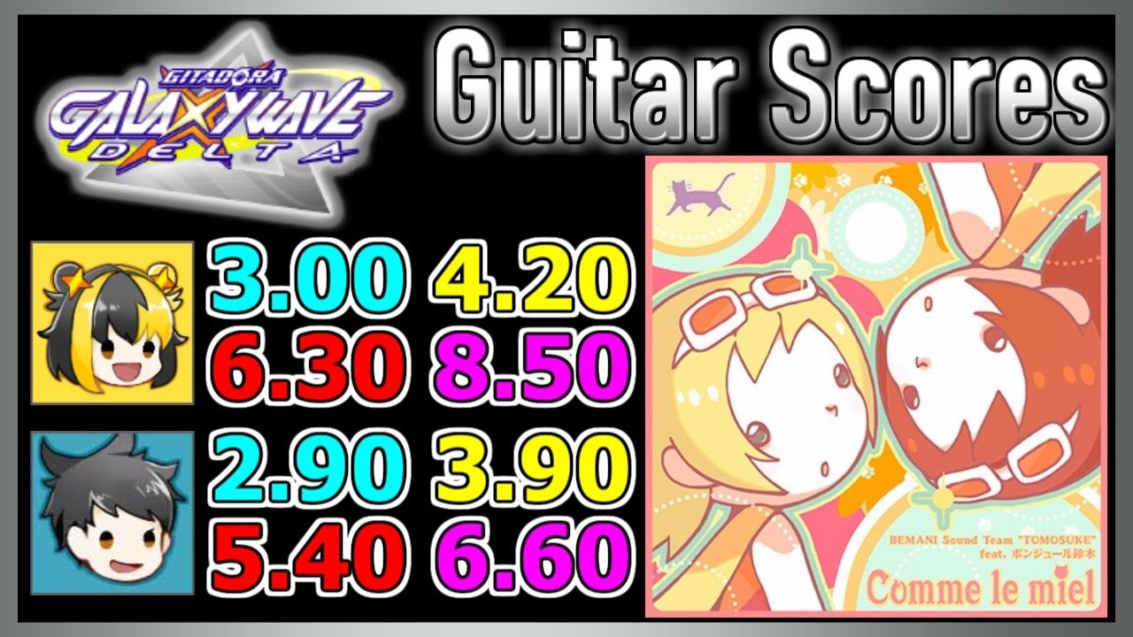 [GITADORA GuitarFreaks] Comme le miel - Guitar & Bass Scores