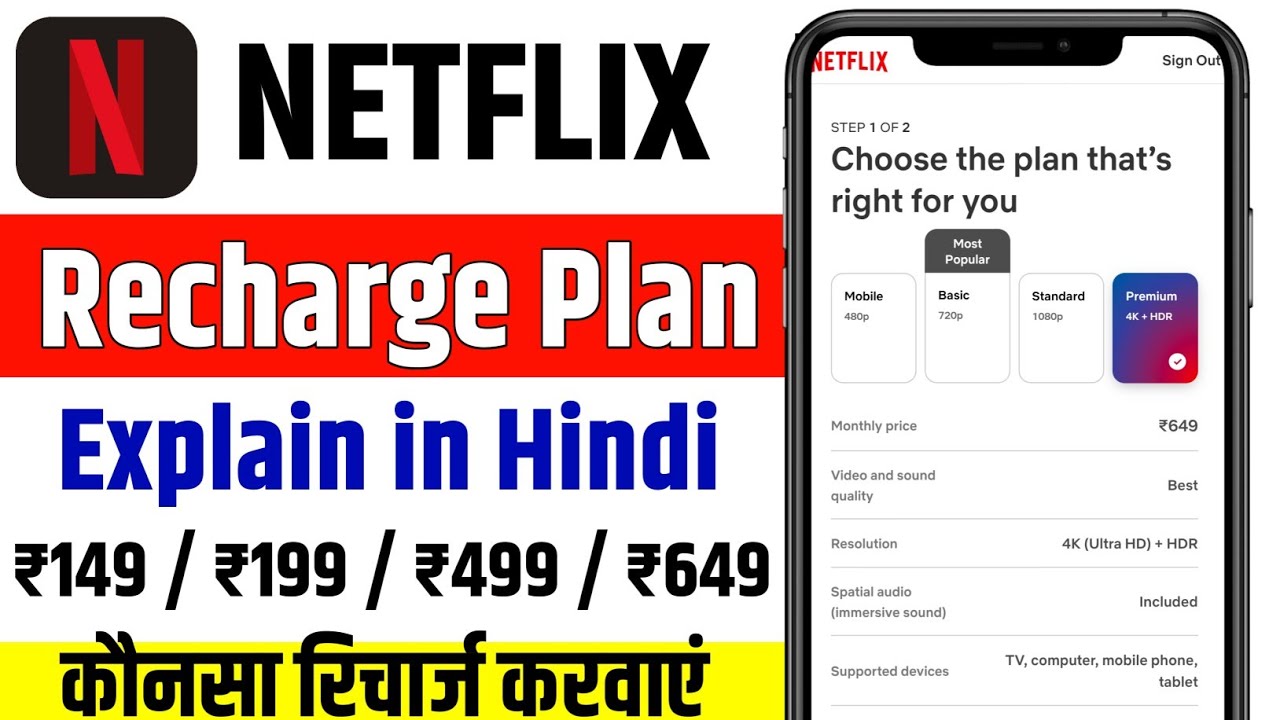netflix plans explained in hindi | netflix subscription recharge plan Rs.149, Rs.199, Rs.499, Rs.649