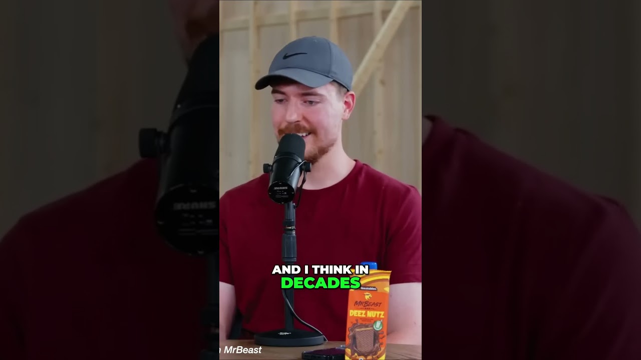 Becoming the Best: My Unparalleled Dedication to YouTube Success