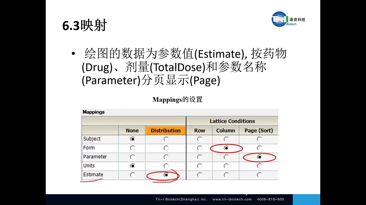16  其他图形的绘制于图形导出