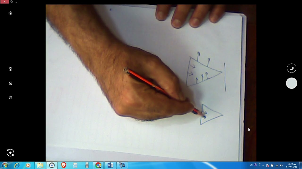 ادارة مشاريع Graphical Method