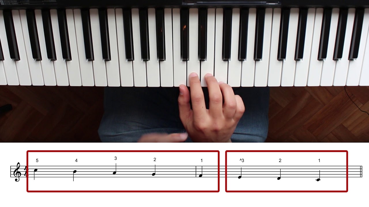 Como tocar la escala de Do Mayor en el teclado, y con que dedos tocarla. Curso de Piano 15