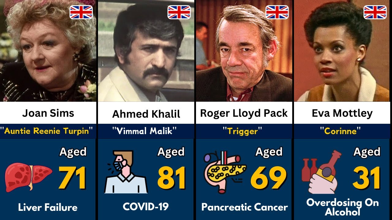 27 Only Fools and Horses Actors Who Have Tragically Passed Away