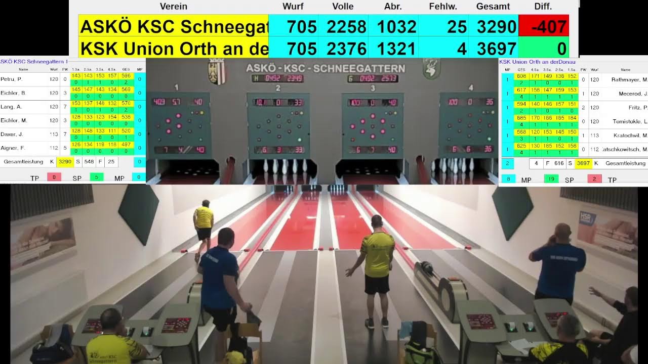 SuperLiga Ksc Schneegattern gegen KSK Orth an der Donau
