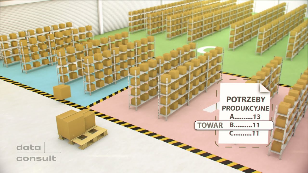 Jak działa system WMS (Warehouse Management System)?
