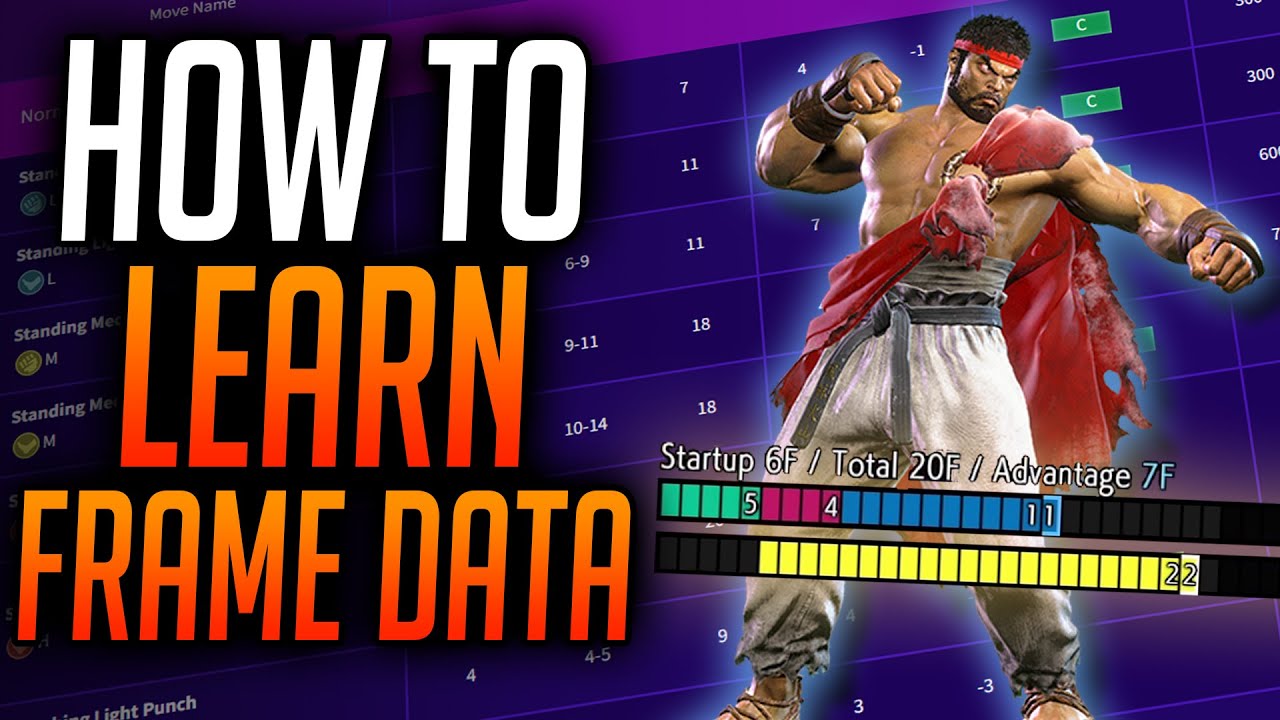 Street Fighter 6 Frame Data Explained! Easy To Follow Guide