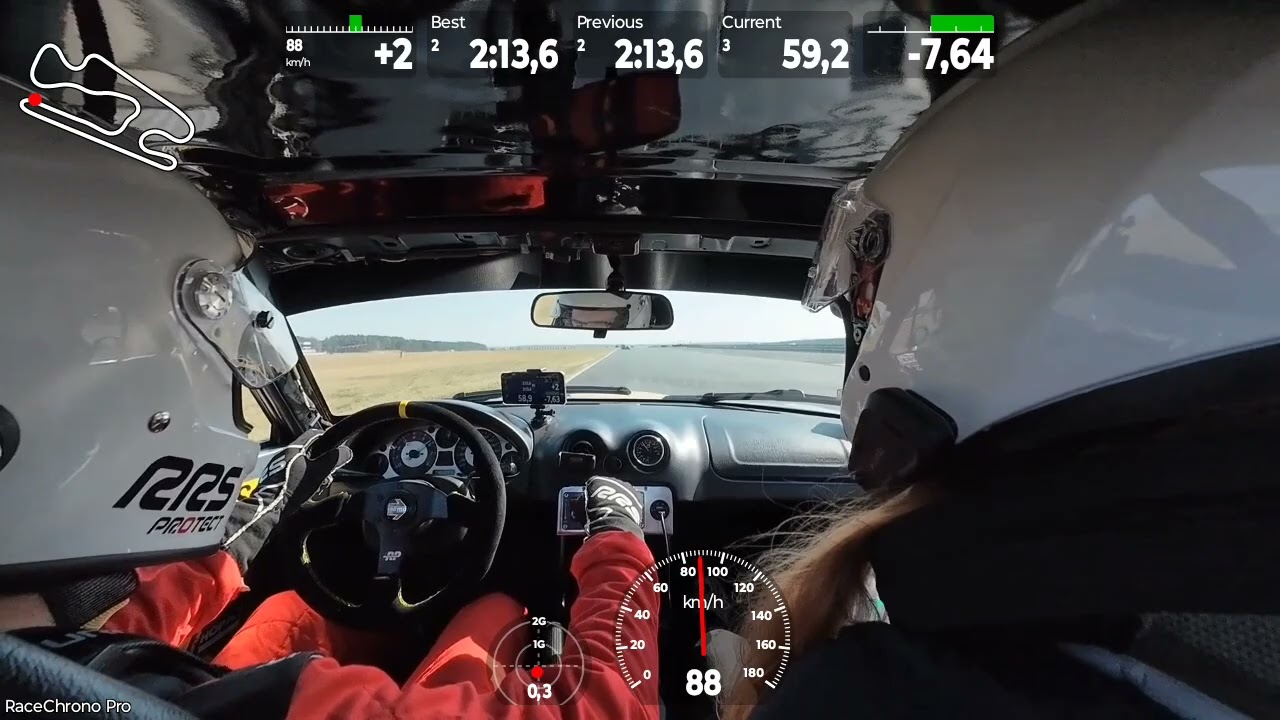 Miata Challenge 2025 Tor Silesia Ring 2:05:711 MX-5 Spec NB