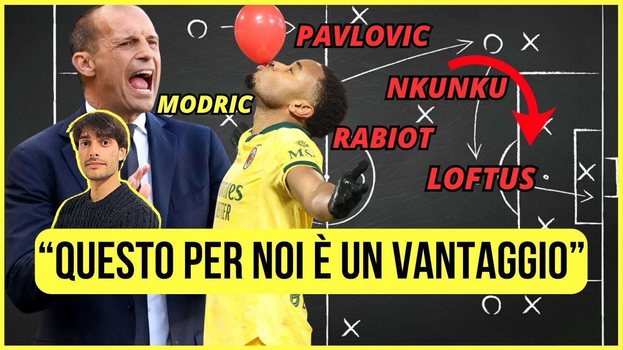 IL DOMINIO TATTICO DEL MILAN DI ALLEGRI CONTRO IL BOLOGNA DI ITALIANO | Con Lavagna Tattica