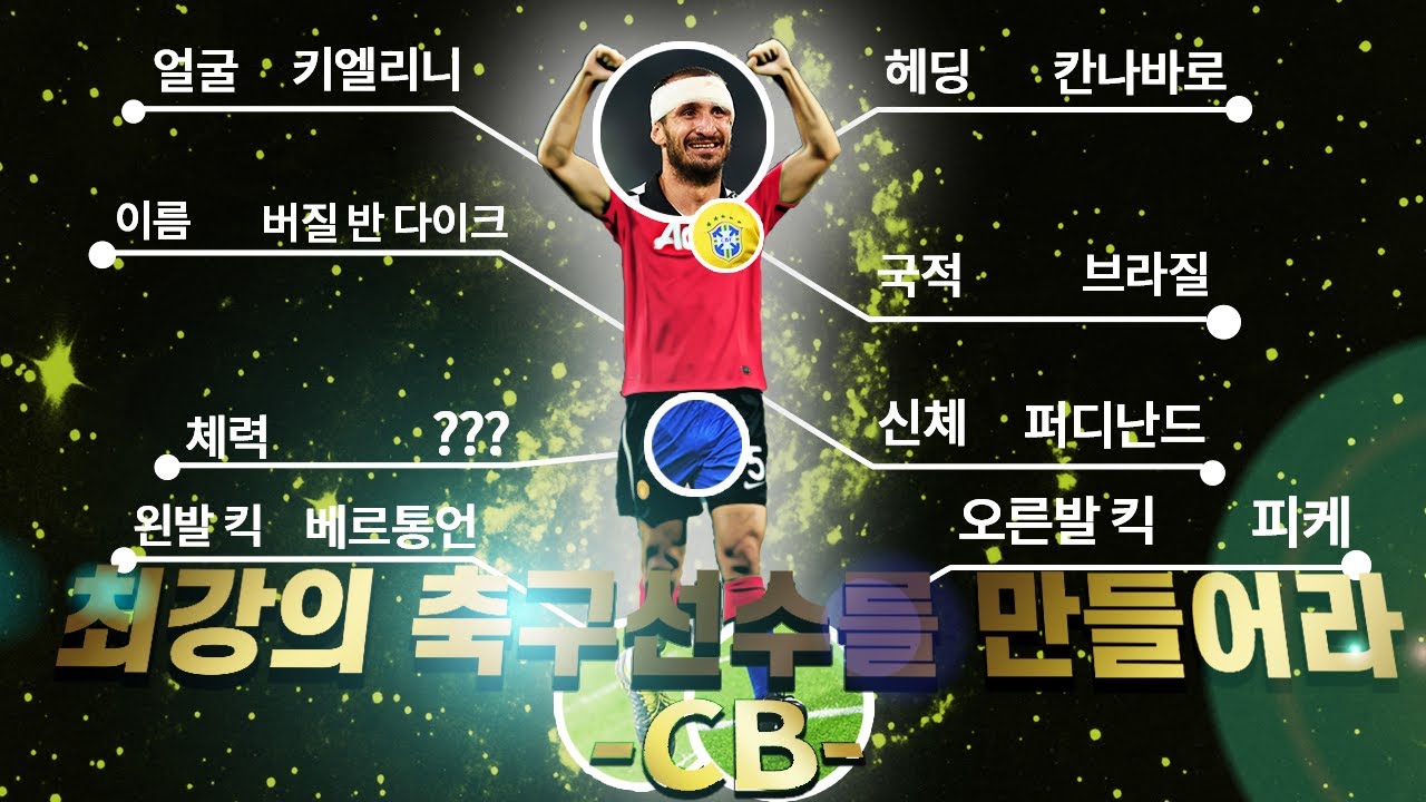 최강의 축구 선수를 만들어라, 30명의 센터백을 조합!! (센터백편)