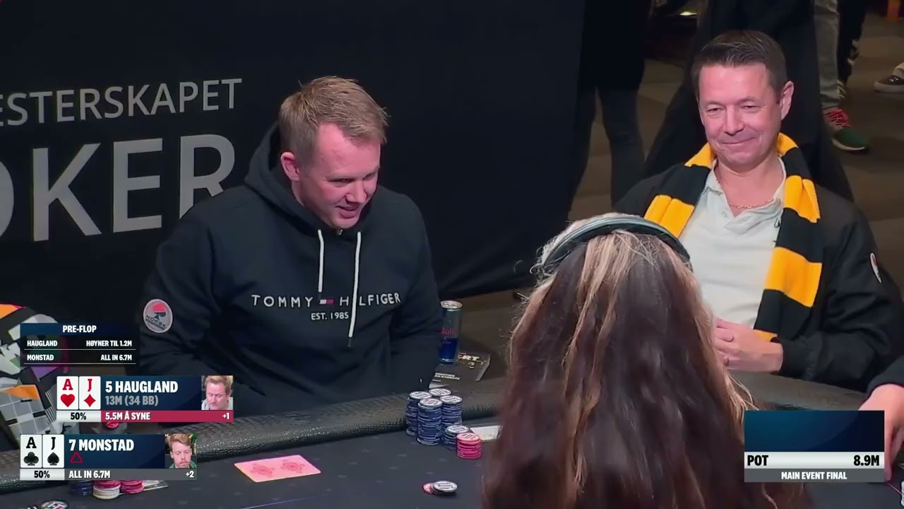 Norgesmesterskapet i poker 2024 - Main Event Finalebord