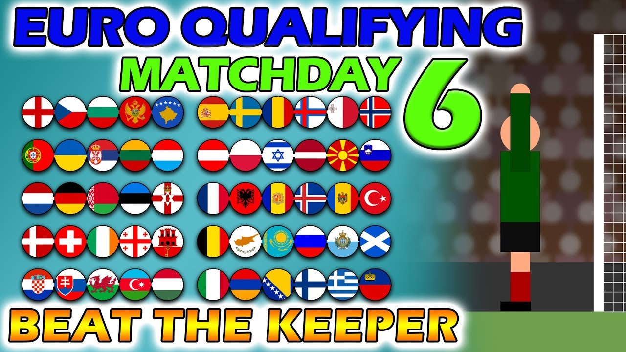 Beat The Keeper - UEFA Euro 2020 Qualifying Matchday 6