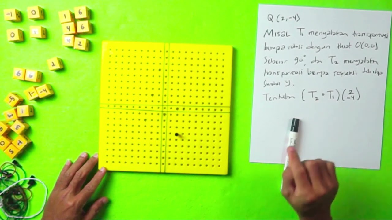Geometry Transformations Composition Of Transformations (BAHASA)