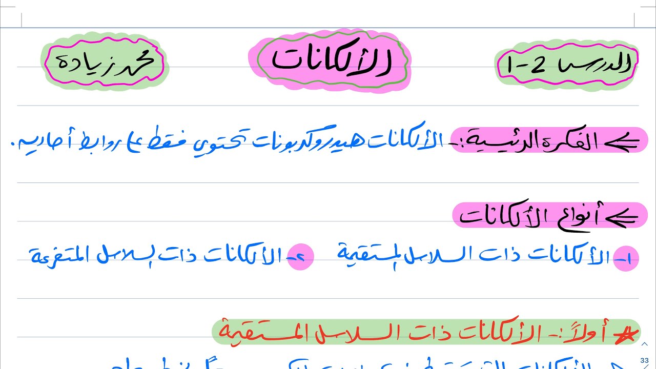 الألكانات كيمياء ثاني ثانوي مسارات 1444