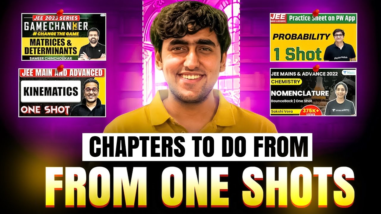 Chapters to Do from ONESHOTS | Class 11th | JEE 2027