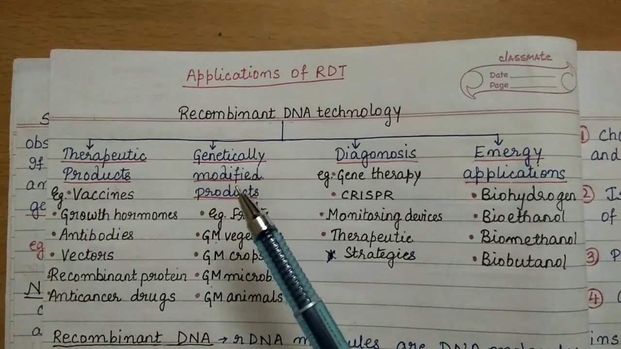 Recombinant DNA technology part1