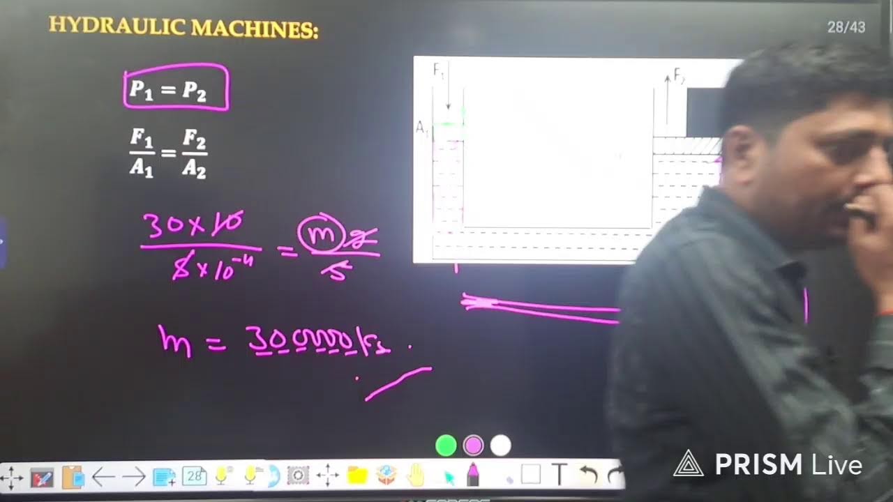 Physics - Lecture 133, By Vivek Sir || 14-March  #physics #neet #JEE #physicsforneet